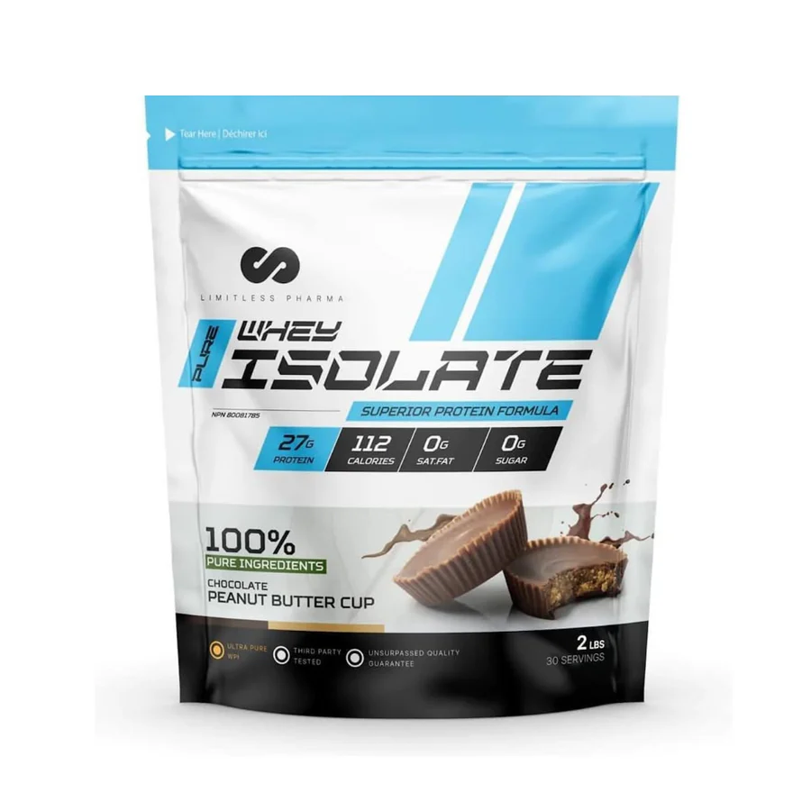 Fuel Your Peak Performance
